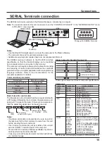 Предварительный просмотр 15 страницы Panasonic TH-42BT300U Operating Instructions Manual