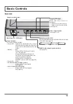 Предварительный просмотр 19 страницы Panasonic TH-42BT300U Operating Instructions Manual