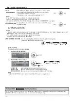 Предварительный просмотр 32 страницы Panasonic TH-42BT300U Operating Instructions Manual