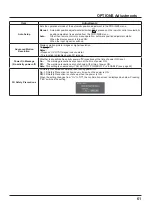 Предварительный просмотр 61 страницы Panasonic TH-42BT300U Operating Instructions Manual