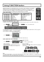 Предварительный просмотр 63 страницы Panasonic TH-42BT300U Operating Instructions Manual