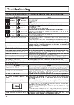 Предварительный просмотр 70 страницы Panasonic TH-42BT300U Operating Instructions Manual