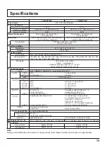 Предварительный просмотр 75 страницы Panasonic TH-42BT300U Operating Instructions Manual