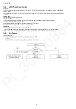 Preview for 12 page of Panasonic TH-42C400Z Service Manual