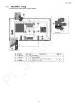 Предварительный просмотр 15 страницы Panasonic TH-42C400Z Service Manual