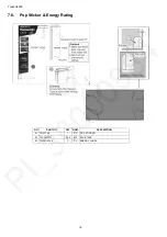 Предварительный просмотр 18 страницы Panasonic TH-42C400Z Service Manual