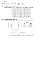 Preview for 22 page of Panasonic TH-42CS510S Service Manual