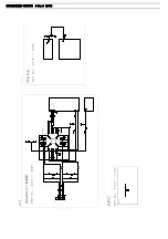 Preview for 31 page of Panasonic TH-42CS510S Service Manual