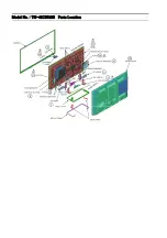 Preview for 52 page of Panasonic TH-42CS510S Service Manual