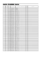 Preview for 55 page of Panasonic TH-42CS510S Service Manual