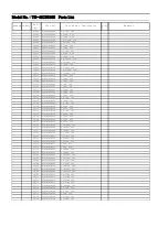 Preview for 56 page of Panasonic TH-42CS510S Service Manual