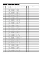 Preview for 57 page of Panasonic TH-42CS510S Service Manual