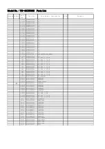 Preview for 61 page of Panasonic TH-42CS510S Service Manual