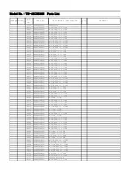 Preview for 63 page of Panasonic TH-42CS510S Service Manual