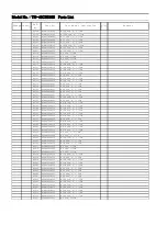 Preview for 64 page of Panasonic TH-42CS510S Service Manual