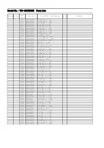 Preview for 67 page of Panasonic TH-42CS510S Service Manual