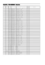 Preview for 69 page of Panasonic TH-42CS510S Service Manual