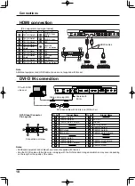 Предварительный просмотр 10 страницы Panasonic TH-42LF20W Operating Instructions Manual