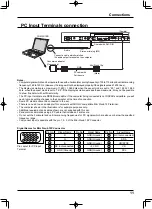 Предварительный просмотр 11 страницы Panasonic TH-42LF20W Operating Instructions Manual