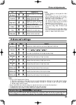 Предварительный просмотр 25 страницы Panasonic TH-42LF20W Operating Instructions Manual