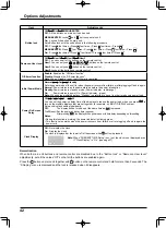 Предварительный просмотр 42 страницы Panasonic TH-42LF20W Operating Instructions Manual