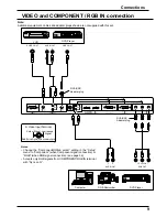 Предварительный просмотр 9 страницы Panasonic TH-42LF25ER Operating Instructions Manual