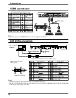 Предварительный просмотр 10 страницы Panasonic TH-42LF25ER Operating Instructions Manual