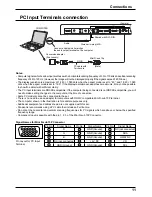 Предварительный просмотр 11 страницы Panasonic TH-42LF25ER Operating Instructions Manual