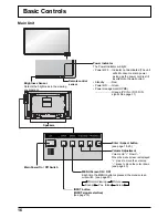 Предварительный просмотр 16 страницы Panasonic TH-42LF25ER Operating Instructions Manual