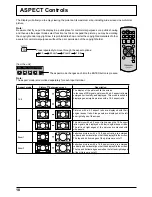 Предварительный просмотр 18 страницы Panasonic TH-42LF25ER Operating Instructions Manual