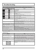 Preview for 45 page of Panasonic TH-42LF25U Operating Instructions Manual