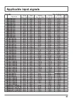 Preview for 46 page of Panasonic TH-42LF25U Operating Instructions Manual