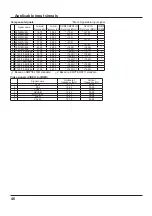 Preview for 47 page of Panasonic TH-42LF25U Operating Instructions Manual