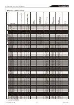 Preview for 3 page of Panasonic TH-42LF25U Specifications