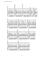 Предварительный просмотр 30 страницы Panasonic TH-42LF25W Service Manual