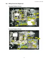 Предварительный просмотр 31 страницы Panasonic TH-42LF25W Service Manual