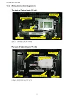 Предварительный просмотр 32 страницы Panasonic TH-42LF25W Service Manual