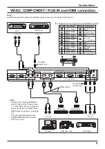 Preview for 9 page of Panasonic TH-42LF30ER Operating Instructions Manual