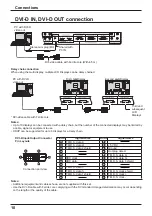 Preview for 10 page of Panasonic TH-42LF30ER Operating Instructions Manual