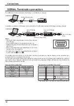 Preview for 12 page of Panasonic TH-42LF30ER Operating Instructions Manual