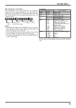 Preview for 13 page of Panasonic TH-42LF30ER Operating Instructions Manual