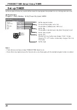 Preview for 28 page of Panasonic TH-42LF30ER Operating Instructions Manual