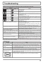 Preview for 45 page of Panasonic TH-42LF30ER Operating Instructions Manual