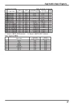 Preview for 47 page of Panasonic TH-42LF30ER Operating Instructions Manual