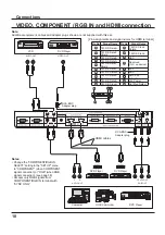 Предварительный просмотр 10 страницы Panasonic TH-42LF30U Operating Instructions Manual