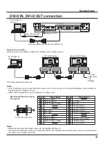 Предварительный просмотр 11 страницы Panasonic TH-42LF30U Operating Instructions Manual