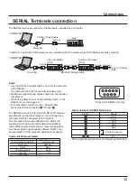 Предварительный просмотр 13 страницы Panasonic TH-42LF30U Operating Instructions Manual