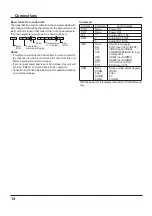 Предварительный просмотр 14 страницы Panasonic TH-42LF30U Operating Instructions Manual