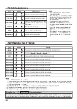 Предварительный просмотр 26 страницы Panasonic TH-42LF30U Operating Instructions Manual