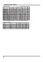 Предварительный просмотр 48 страницы Panasonic TH-42LF30U Operating Instructions Manual